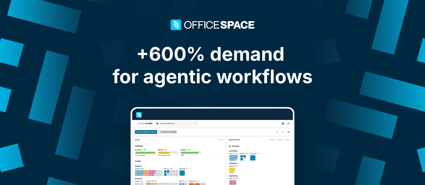OfficeSpace banner with text 600%+ demand for agentic workflows with OfficeSpace AI Canvas dashboard showing agentic workplace management for enterprise real estate and facilities teams