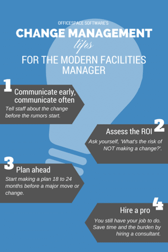 Change Management Tips for the Modern Facility Manager