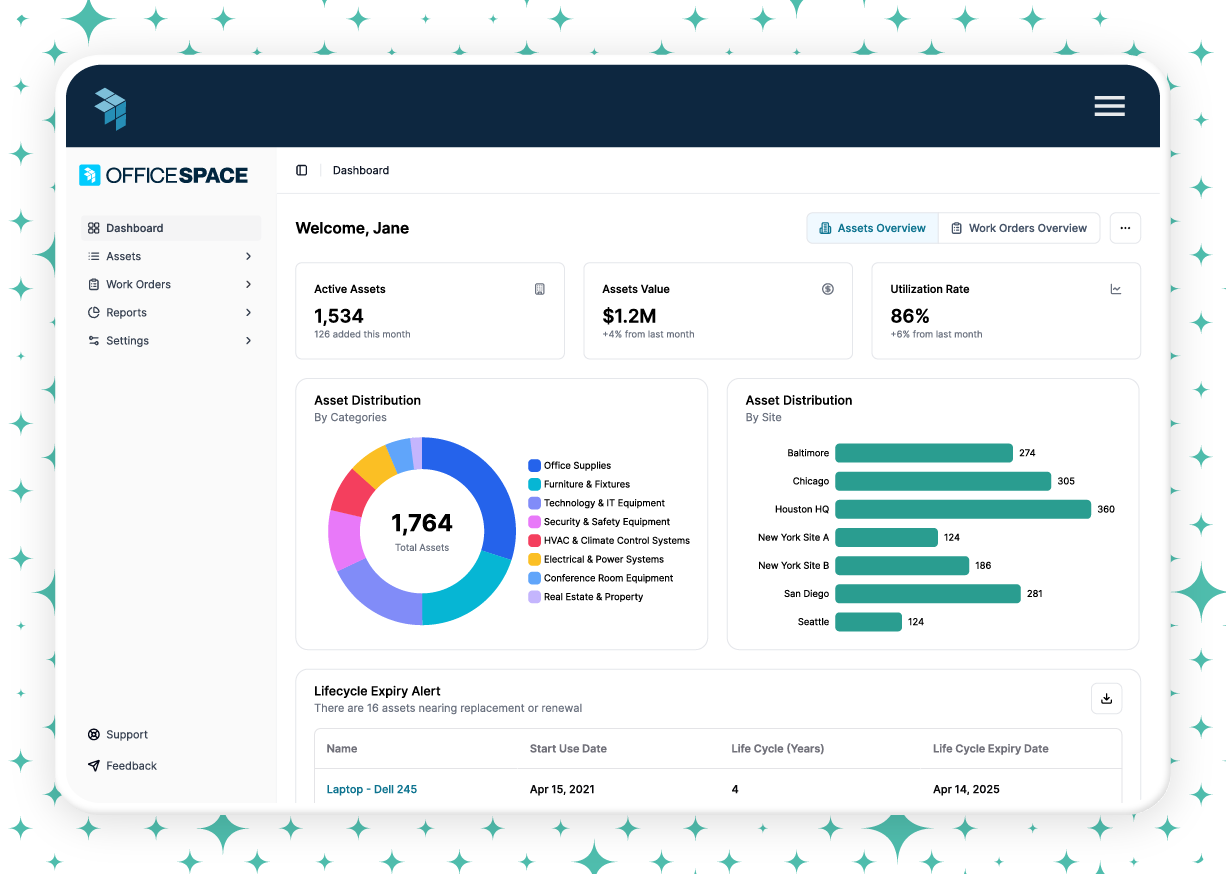 Asset Management dashboard view