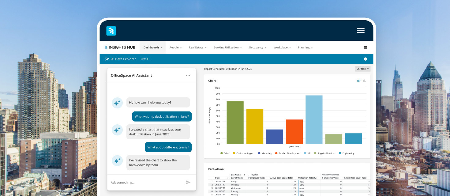 A chat with an AI assistant and bar graphs showing desk utilization over corporate buildings