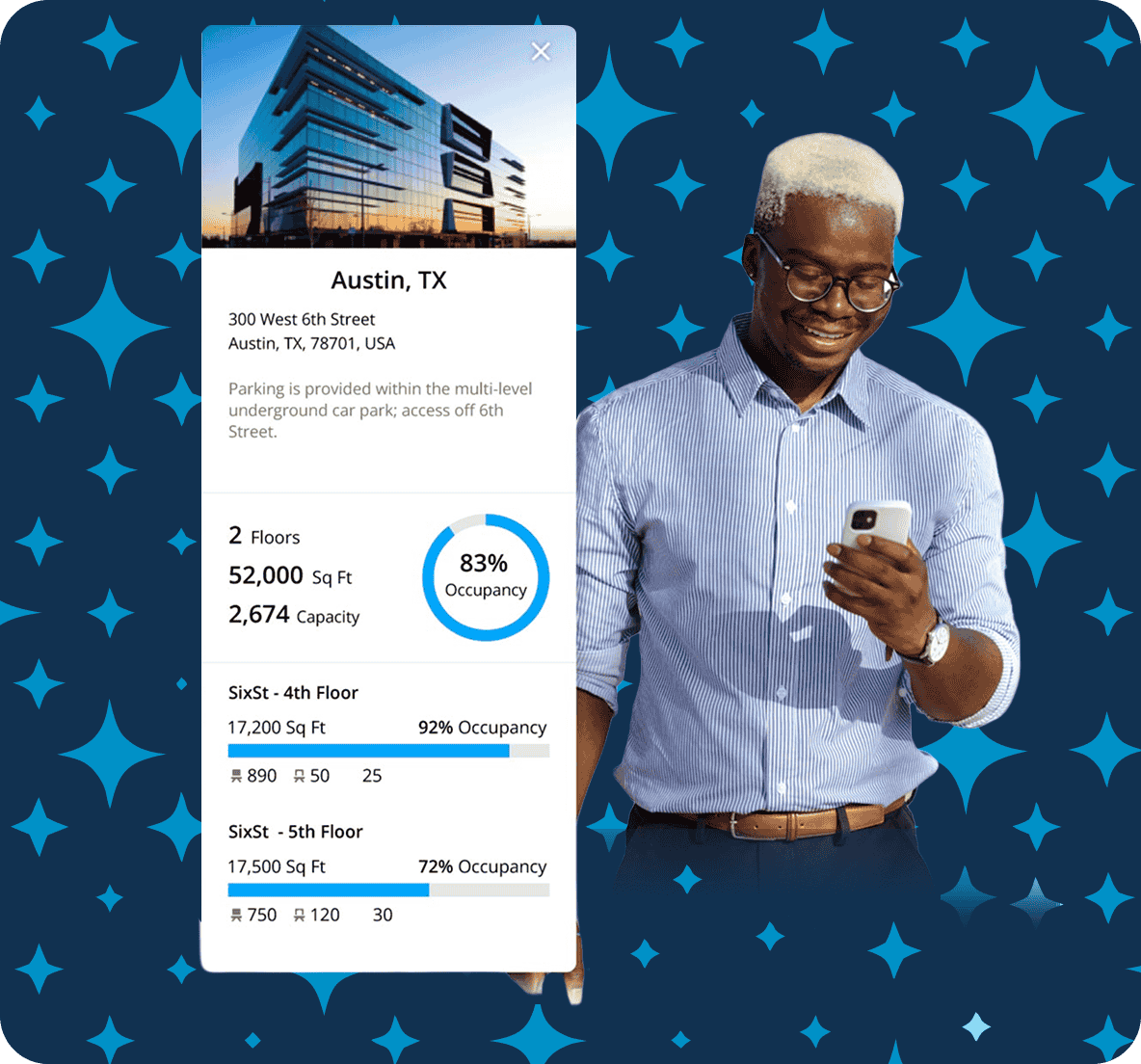 Corporate Real Estate Management