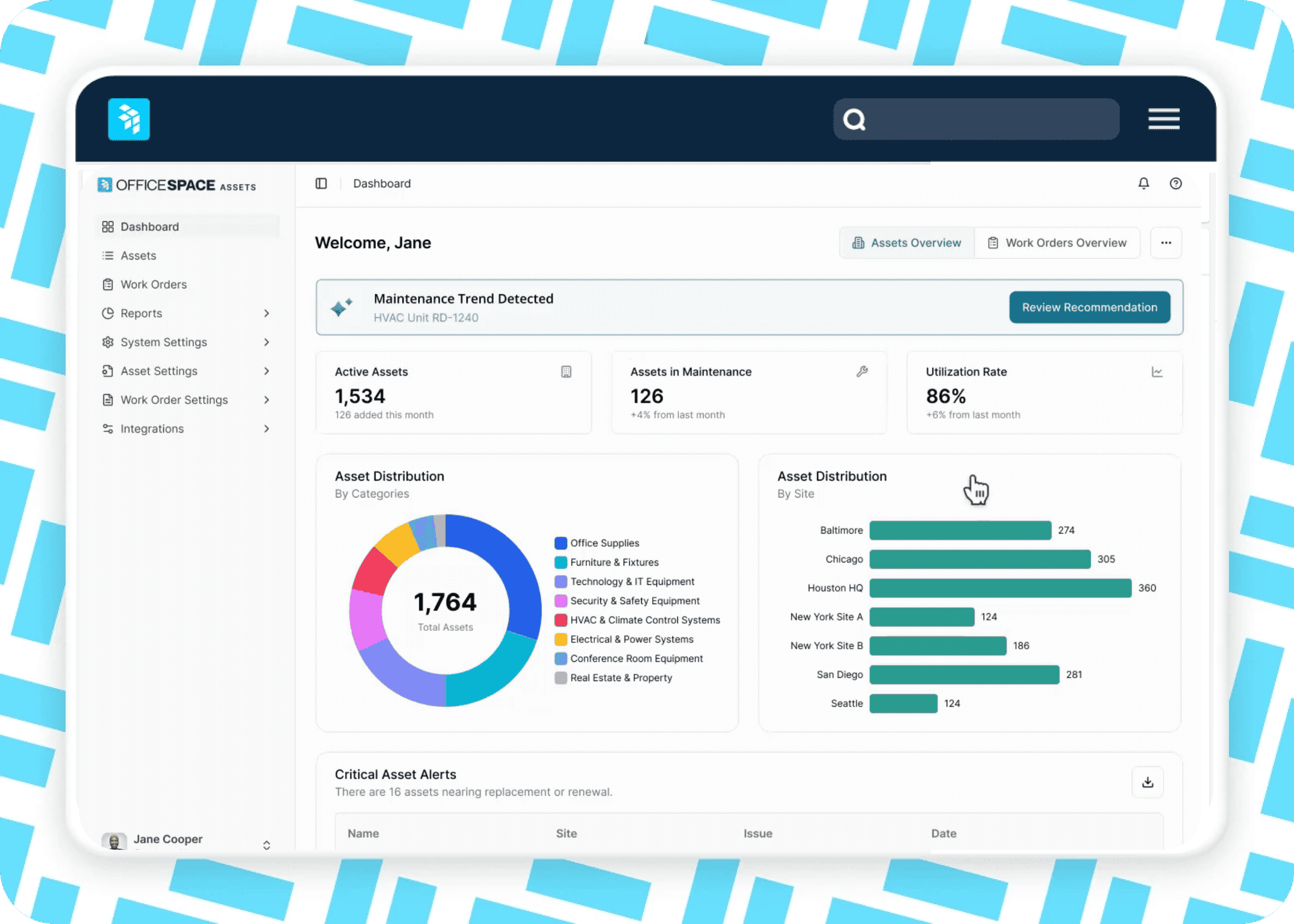 The OfficeSpace platform showing the AI Facilities Agent, with an overview of assets and an alert showing a maintenance trend detected for an HVAC unit