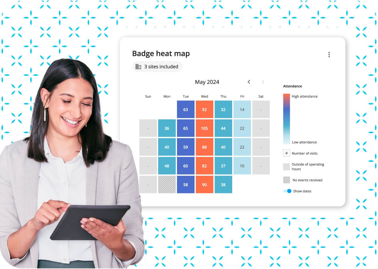 Customizable reports and dashboards