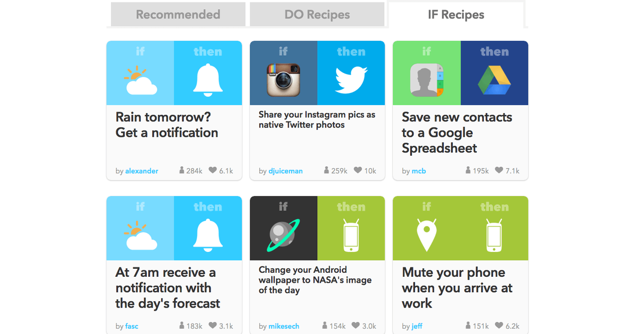 facilities management automation tool IFTTT facilities management automation tool IFTTT