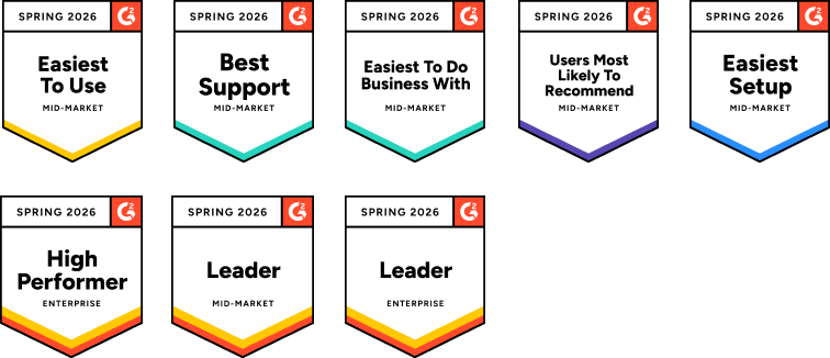 Eight G2 award badges labeled Spring 2026 including Easiest To Use, Best Support, Easiest To Do Business With, Users Most Likely To Recommend, Easiest Setup, High Performer, Leader (Mid-Market), and Leader (Enterprise).