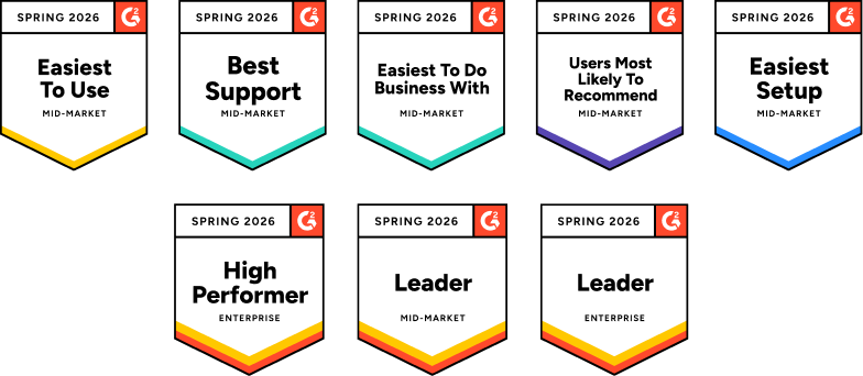 Eight G2 award badges for Spring 2026, including Easiest to Use, Best Support, Easiest to Do Business With, Users Most Likely to Recommend, Easiest Setup, High Performer (Enterprise), Leader (Mid-Market), and Leader (Enterprise).