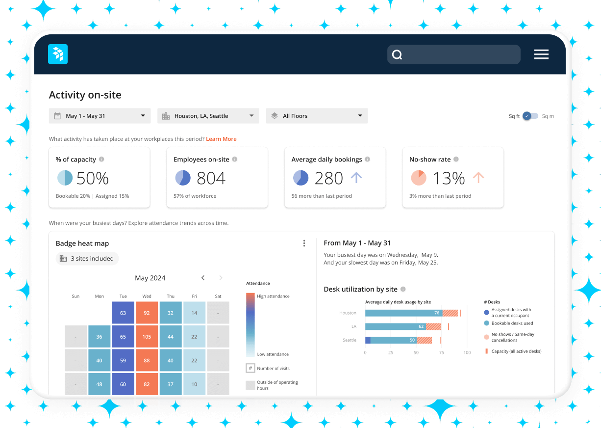 Get desk management reporting
