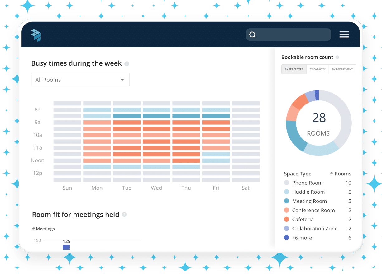 Get real time insights