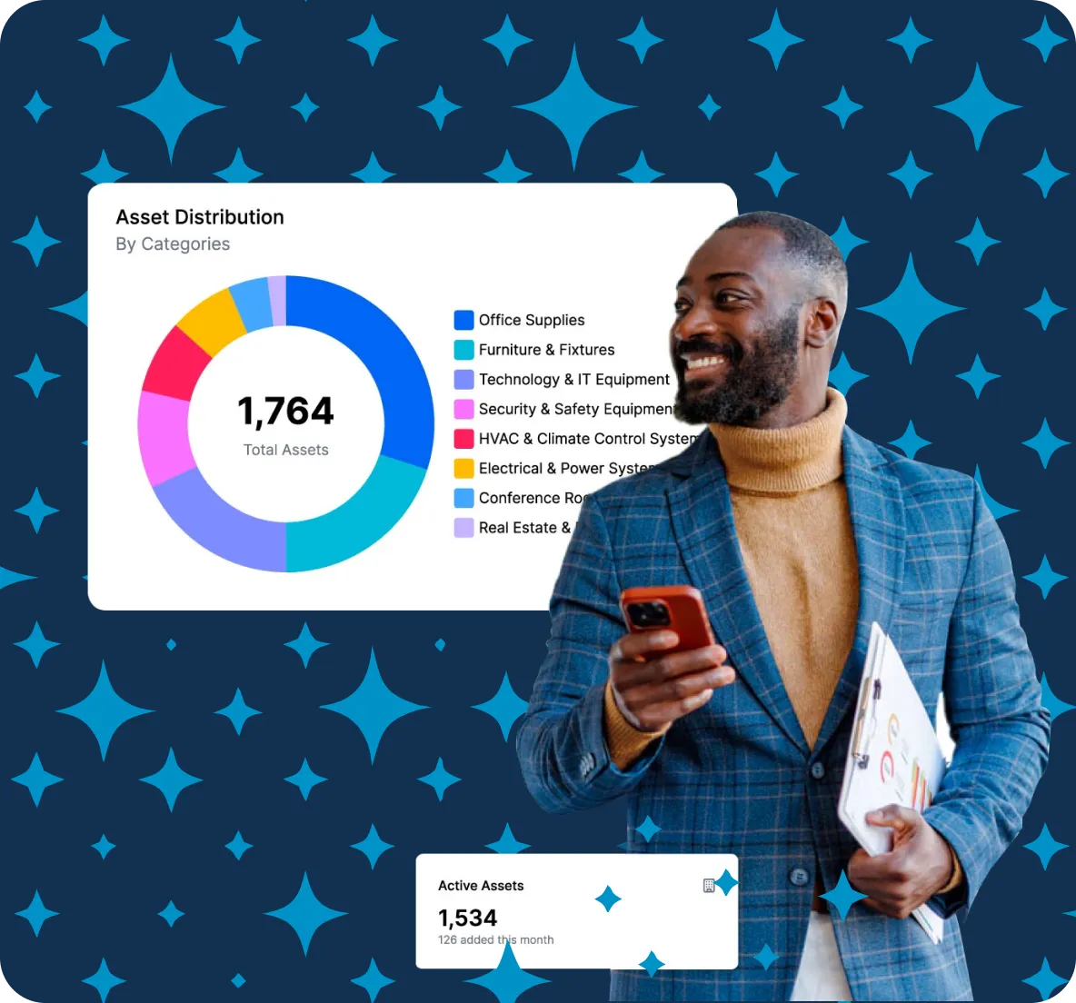 A smiling man holds a phone and folder. Behind him is a colorful pie chart labeled Asset Distribution showing different asset categories, with a total of 1,764 assets. Another chart shows 1,534 active assets.