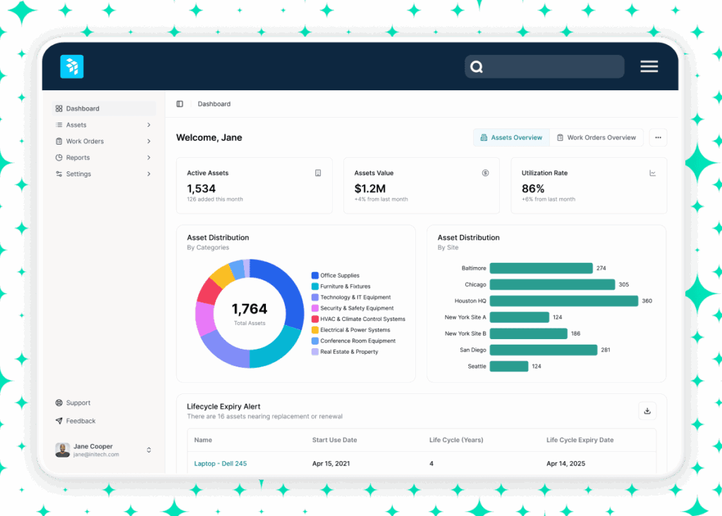 A screenshot of the officespace platform featuring asset management reporting