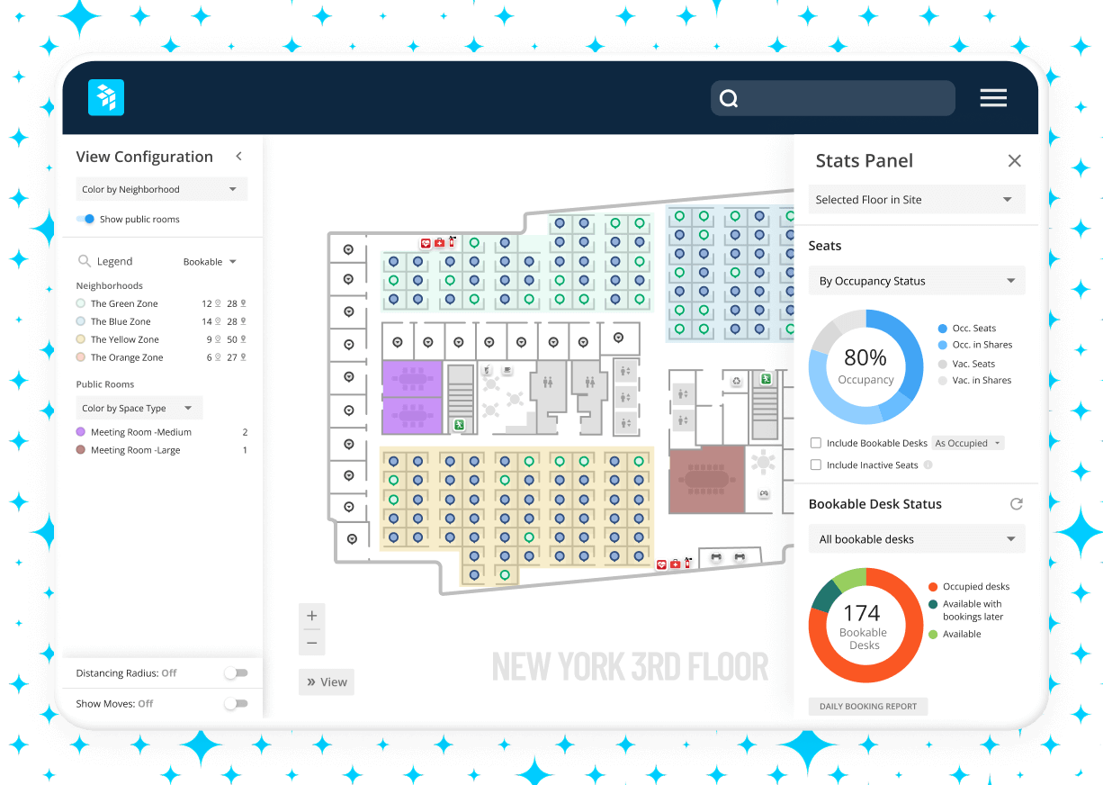 Manage change analyze trends