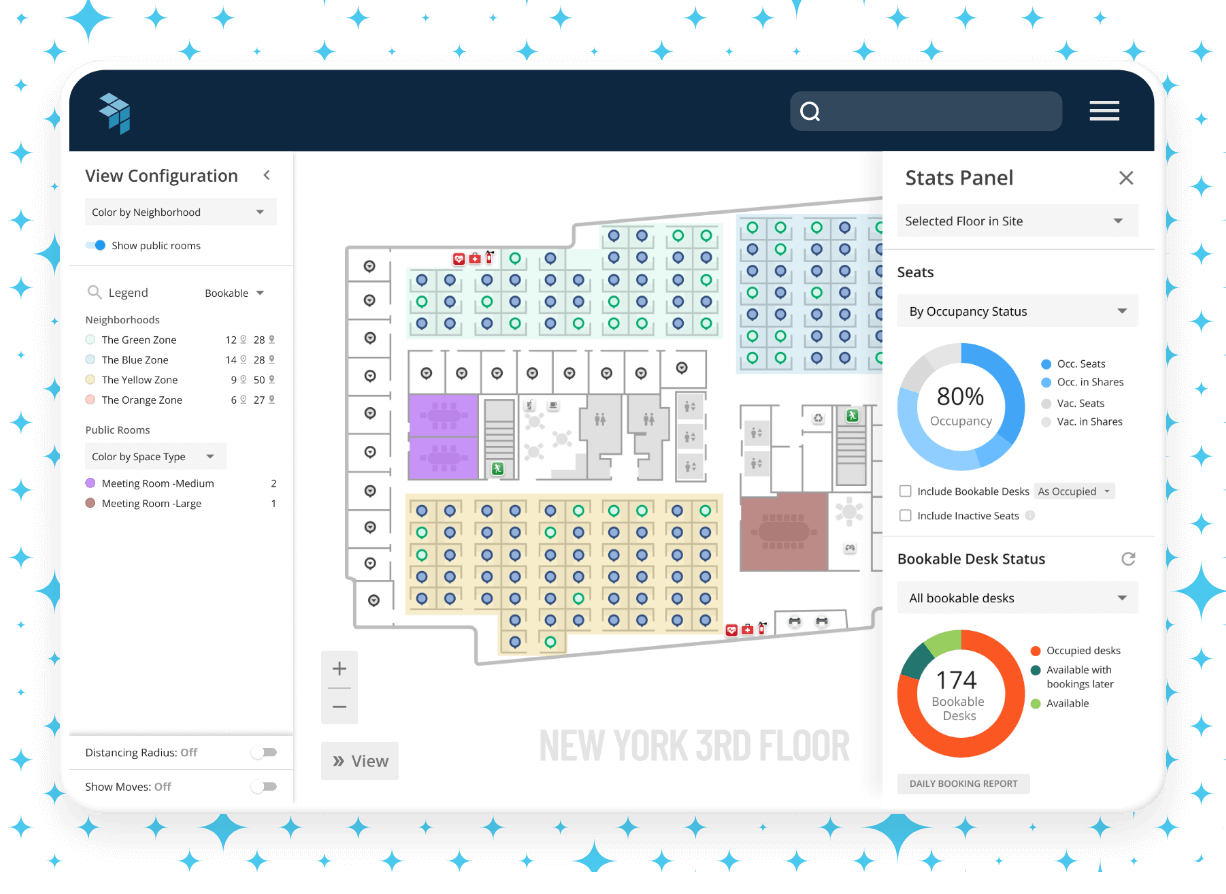 Manage change and analyze trends