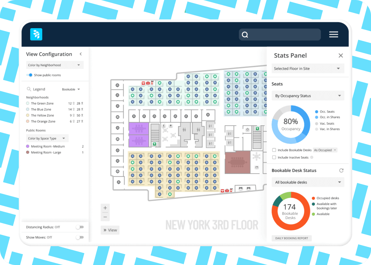 Manage change trends