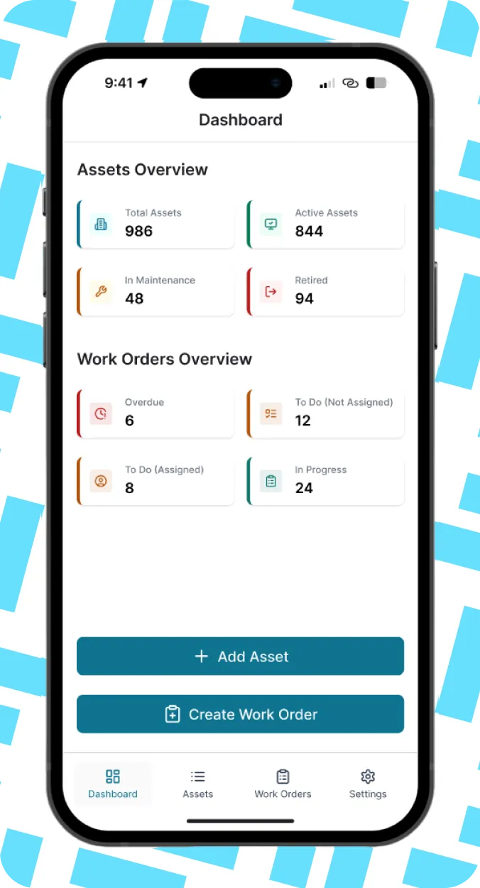 A smartphone displays a dashboard app with asset and work order overviews, showing counts for total assets, active, retired, in maintenance, and work orders status, plus buttons to add assets or create work orders.