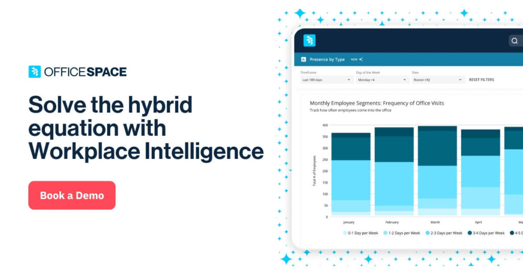 Features workplace intelligence shot