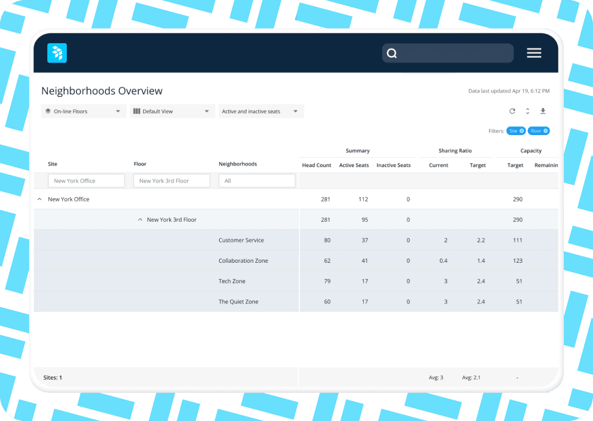 Optimize seating capacity