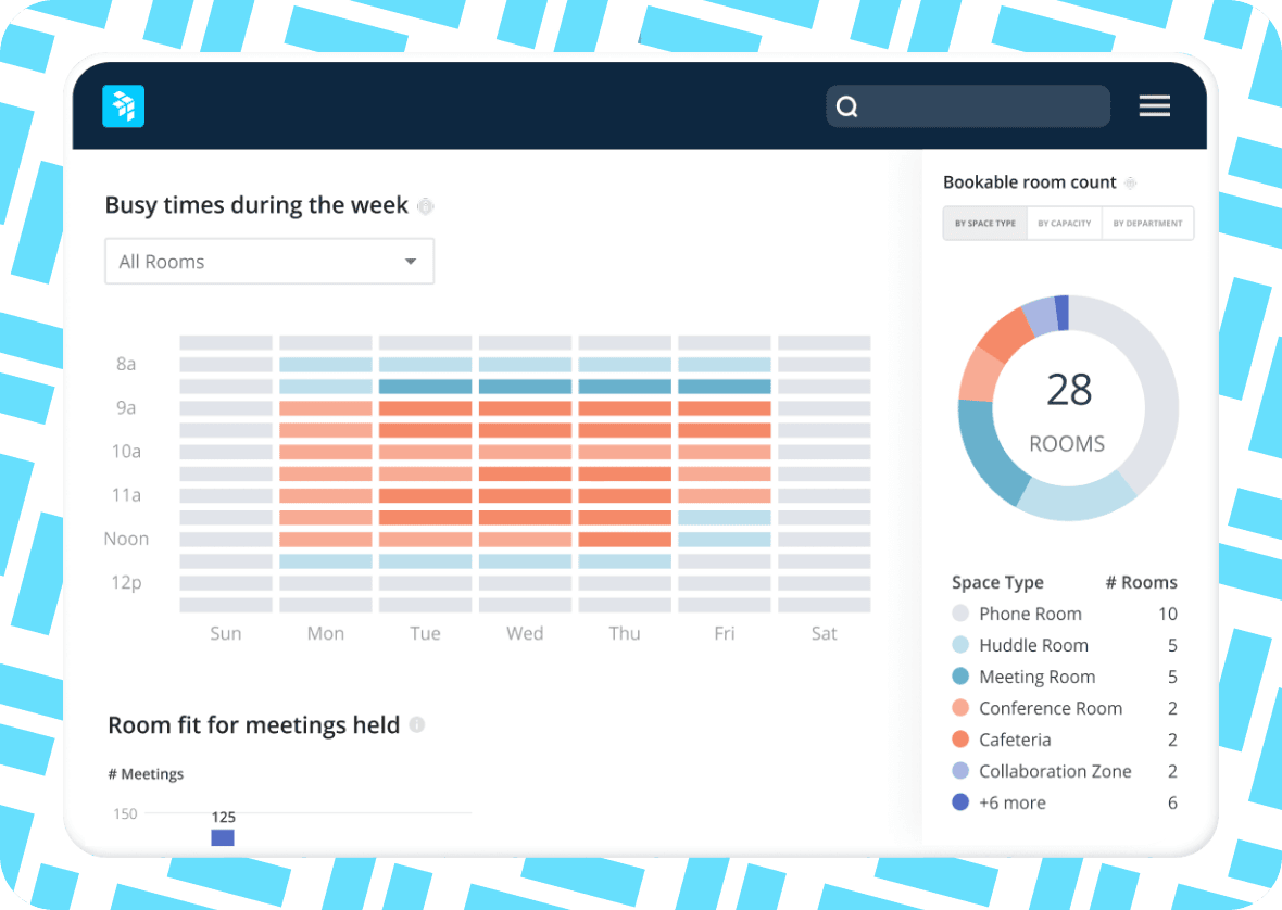 Plan smart spaces with trends & insights