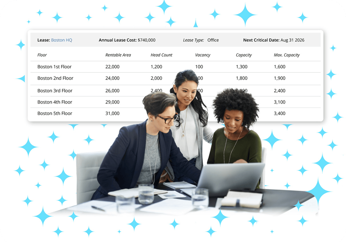 Real estate portfolio