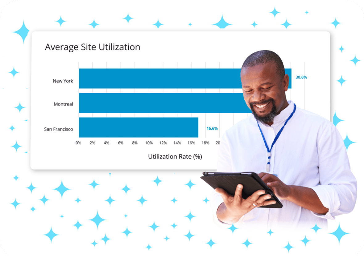 Real time insights workspace