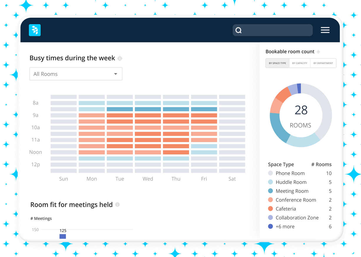Get real time insights