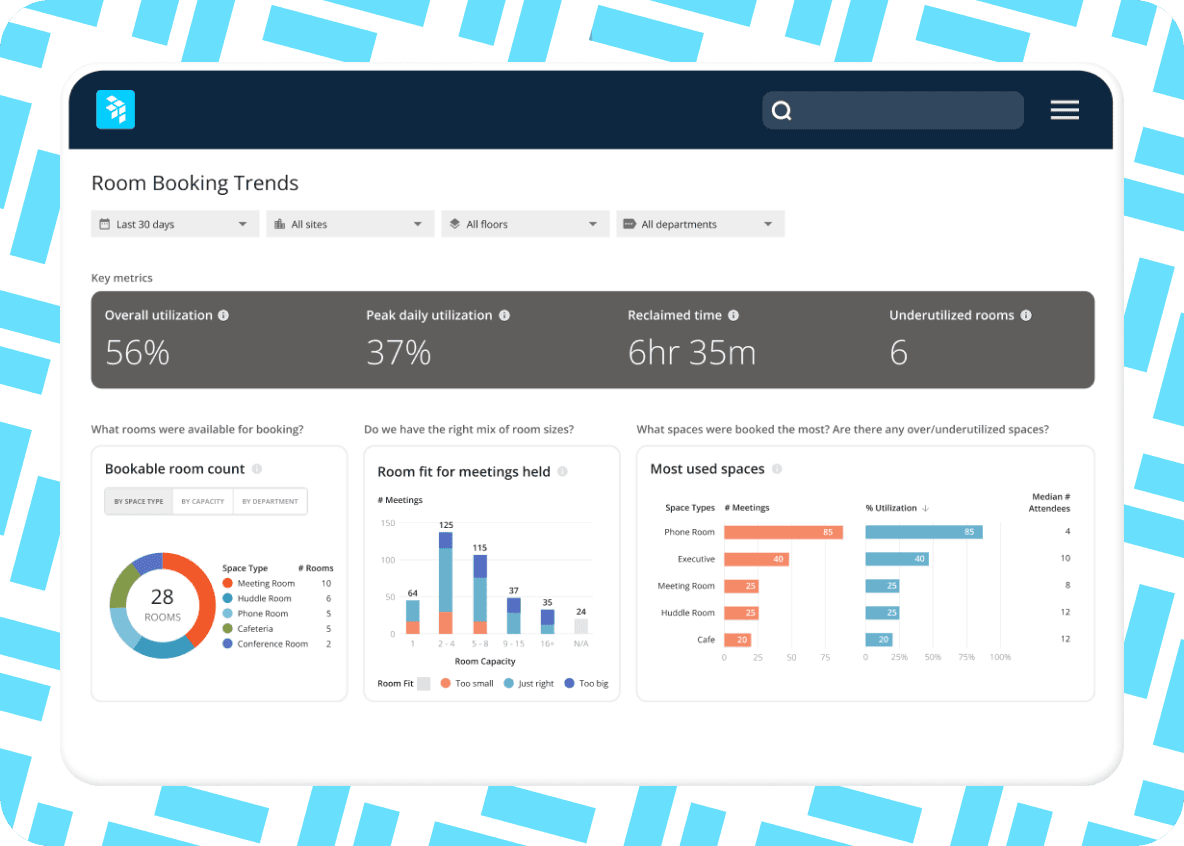 Easy to use real time reports