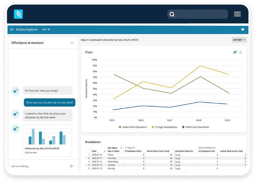reporting-analytics-ai-canvas