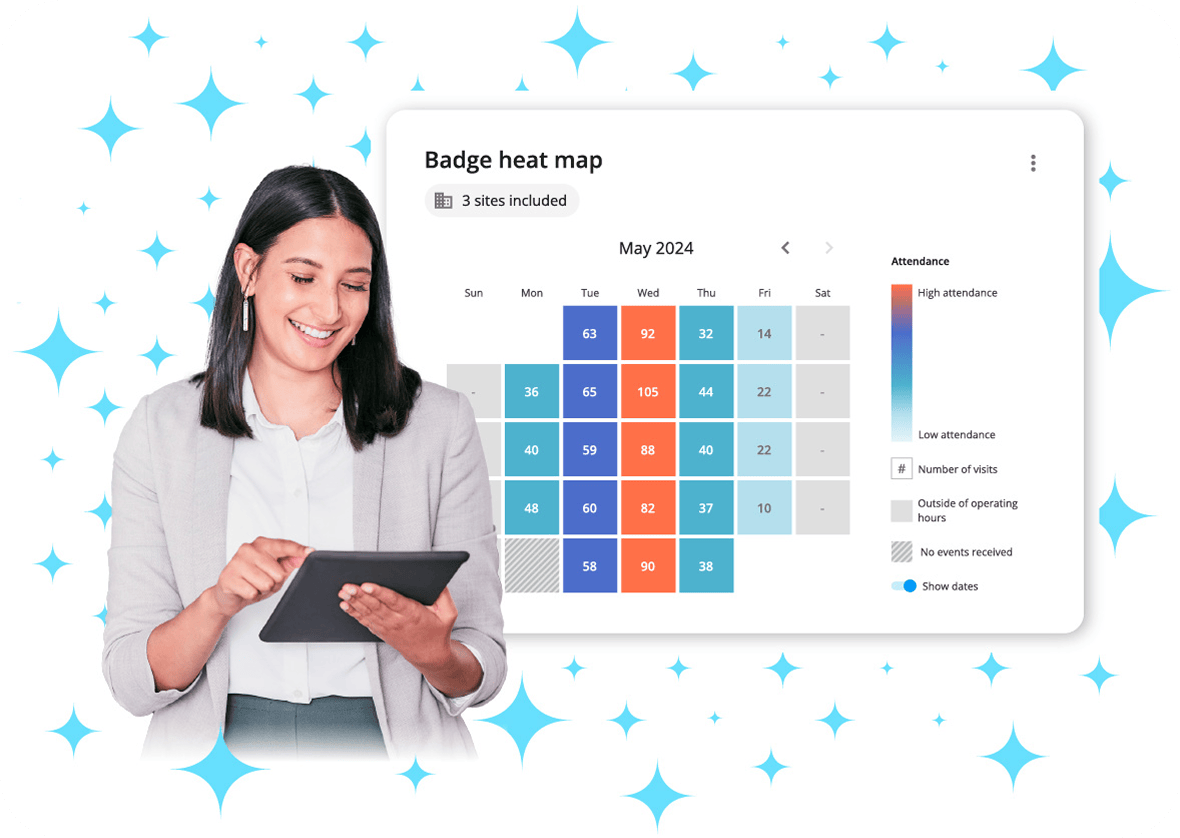 Spot workplace trends