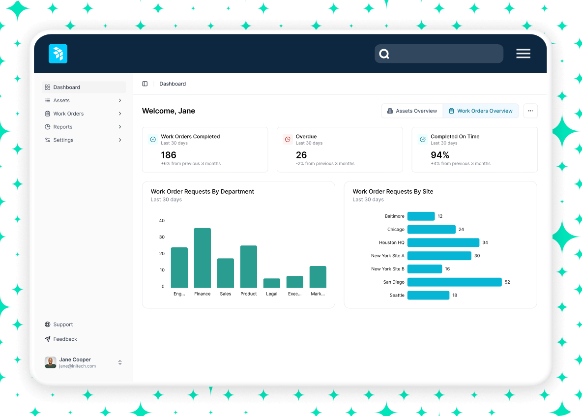 Easy track asset lifecycles depreciation