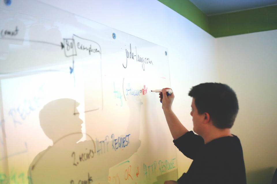whiteboard meeting business boardroom planning.jpg