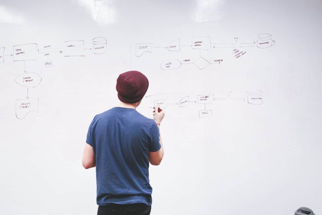 worker using whiteboard