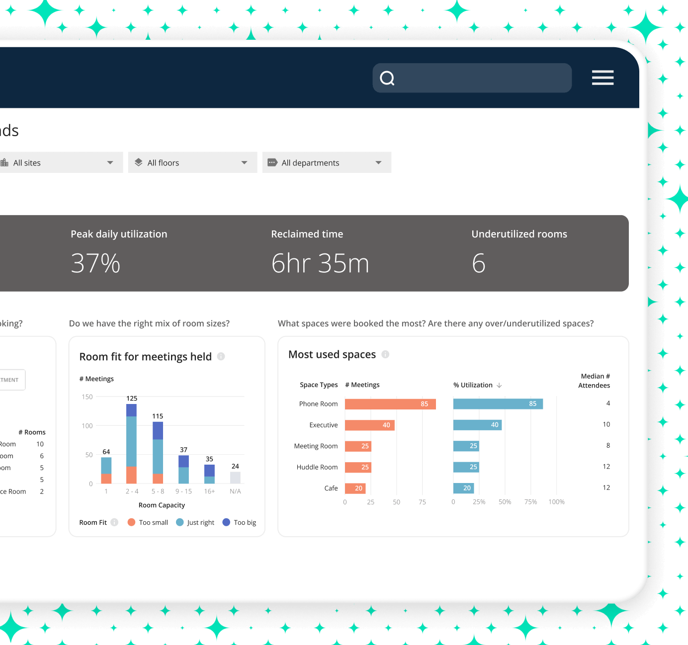 Workplace analytics