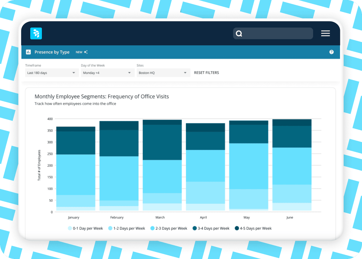 Solve the hybrid equation with Workplace Intelligence